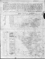 Teacher's Report Side 2